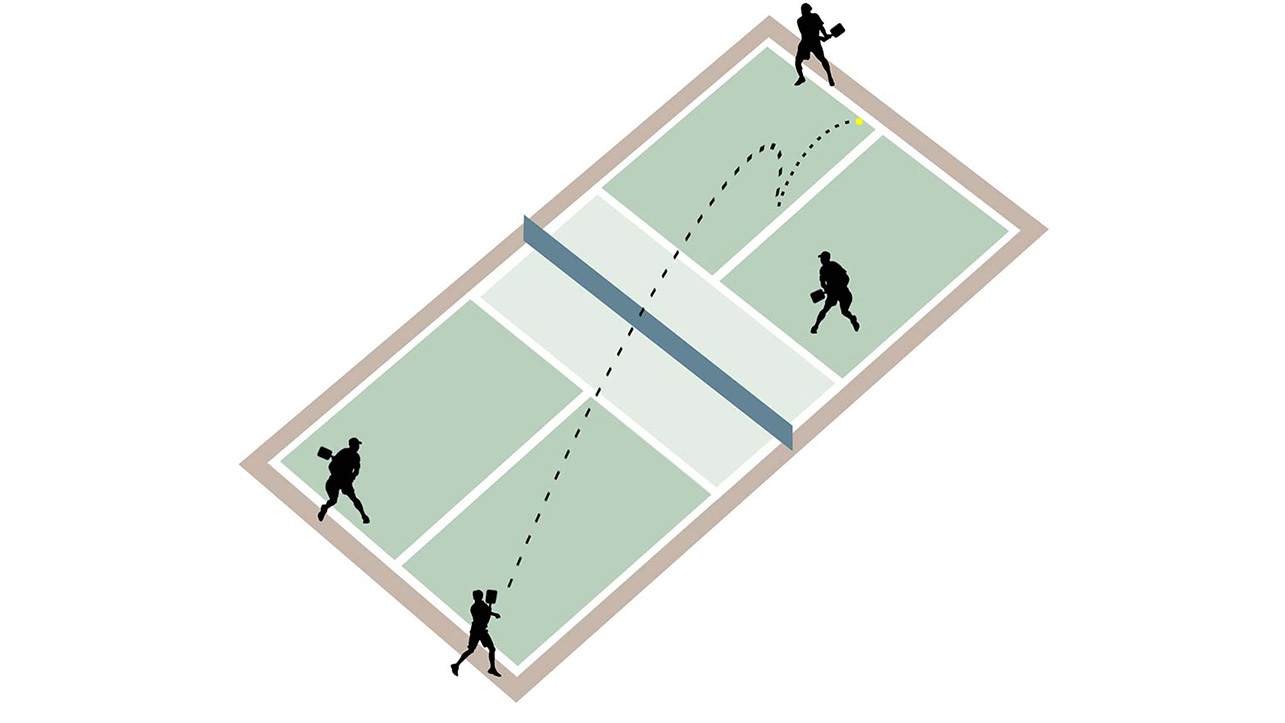 Overhead Serves in Pickleball: Game-Changer or Rule Breaker?