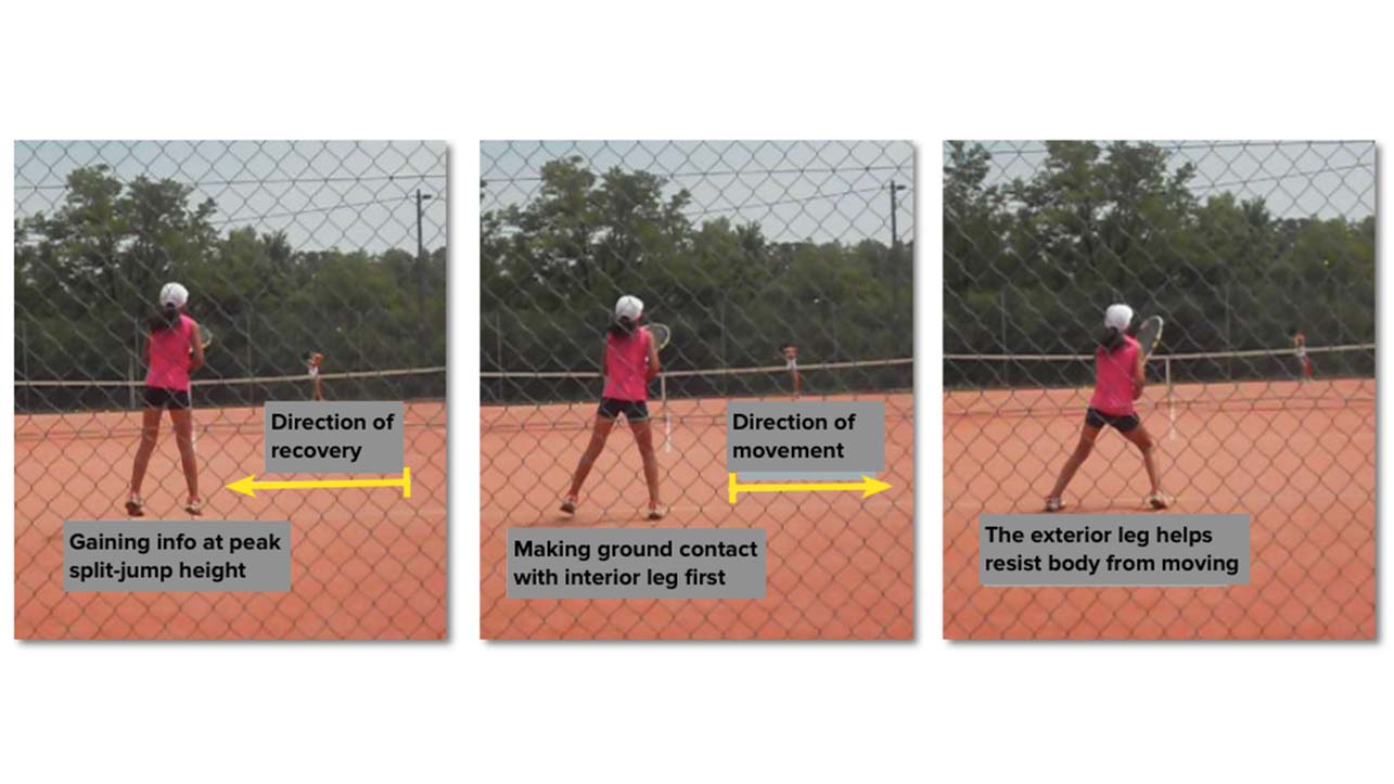 Badminton Footwork Techniques to Improve Your Court Coverage